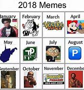 Image result for 2018 Dank Memes