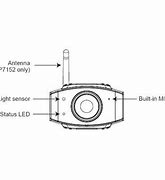 Image result for Bluetooth Camera Diagra