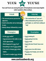 Image result for Differences Between Your You're Illustrations
