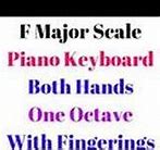 Image result for Basic Music Note Piano