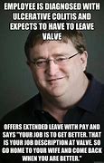 Image result for Gabe Newell Meme