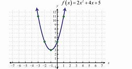 Image result for Math Resources Graph Paper