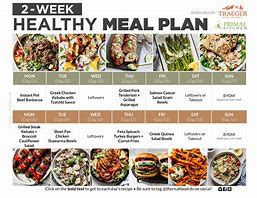 Image result for Affordable Healthy Diet Plan