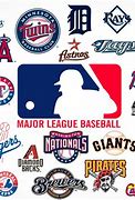Image result for The Great Teams of Baseball