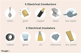Image result for conducicor