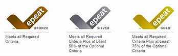 Image result for EPEAT Certified