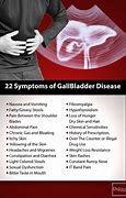 Image result for Gallbladder Symptoms Women