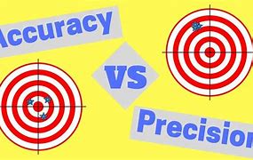Image result for Accuracy Vs. Precision Examples