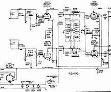 Image result for RCA Victor Stereo Console