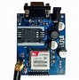 Image result for Interfacing GSM Module with Arduino