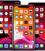 Image result for Screen iPhones and Competers