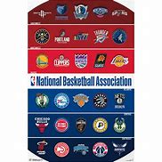 Image result for 30 NBA Team Banners