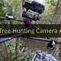 Image result for Tree Point Camera