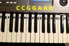 Image result for Piano Keyboard Abcdefg Sharp