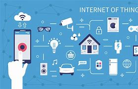 Image result for Exploring the Internet of Things