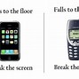 Image result for Nokia 3310 Relaunch