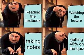Image result for Reading Notes Meme