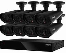 Image result for 8 Channel Wireless Security Camera System