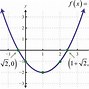 Image result for Quadratic Function Graph with No X-Intercept