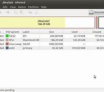 Image result for EFI Partition Table