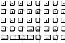 Image result for Keyboard Lettering