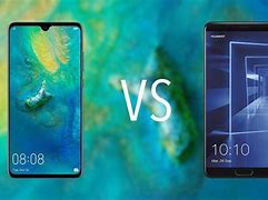 Image result for iphone versus huawei