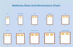 Image result for Bed Sizes in Meters