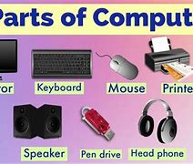 Image result for One Photo of Main Parts of Computer