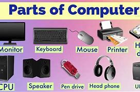 Image result for 5 Main Parts of Computer