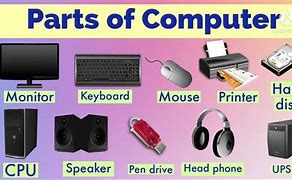 Image result for List of Computer Parts and Functions