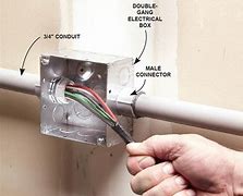 Image result for Conduit Boxes Electrical