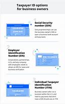 Image result for Business Tax ID