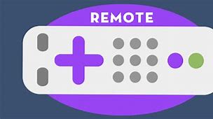 Image result for Roku Remote PC