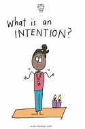 Image result for Why Is Intention Important