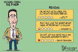 Image result for Fixer Humor Cartoon
