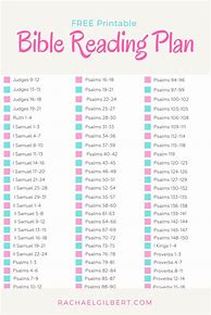 Image result for Bible Reading for Beginners