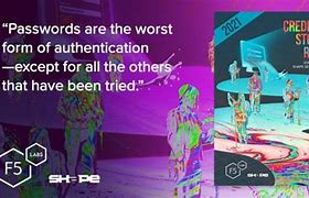 Image result for Wifi Password Poster