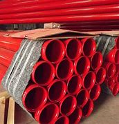 Image result for Galvanized Water Pipe
