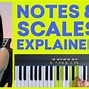 Image result for 12 Music Scales