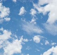 Image result for Blue Sky with Clouds Background Clip Art