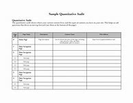 Image result for Content Audit Template