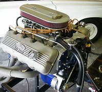 Image result for Ford 427 Motor