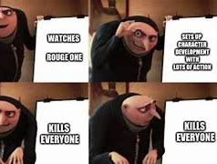 Image result for Gru From Despicable Me Meme