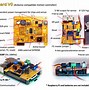 Image result for Petoi Nybble 3D Printed Parts