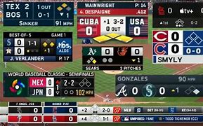 Image result for MLB Scores Today/ESPN