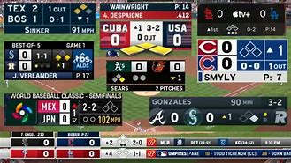 Image result for ESPN Baseball Scores MLB Scoreboard