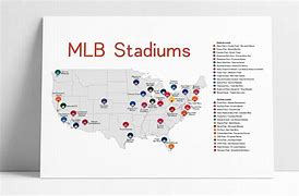 Image result for All MLB Stadiums