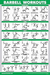 Image result for Barbell Exercise Chart