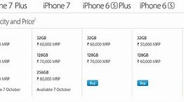 Image result for New iPhone 7 Price