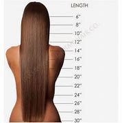 Image result for Need to See a Picture of 2 Centemeterfor Long Hair